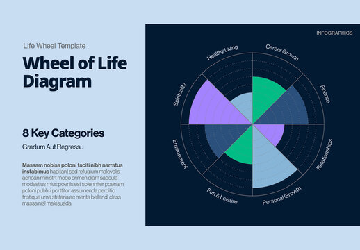 Wheel of Life Spider Chart Infographic for Business Presentation Layouts