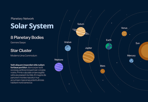 Solar System Infographic Template showing Planets Orbiting Sun