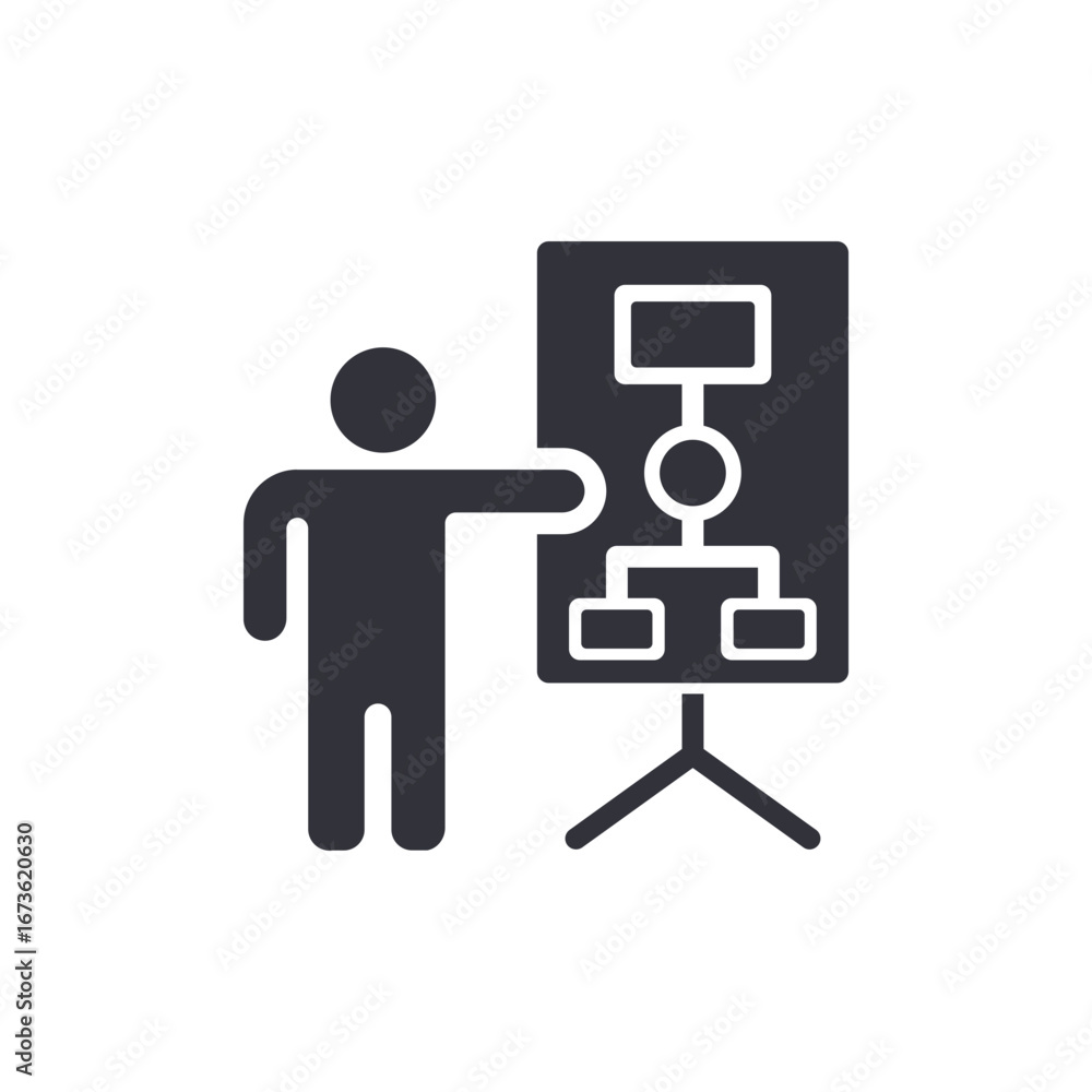 Poster person presenting flowchart on display stand with geometric shapes and connections