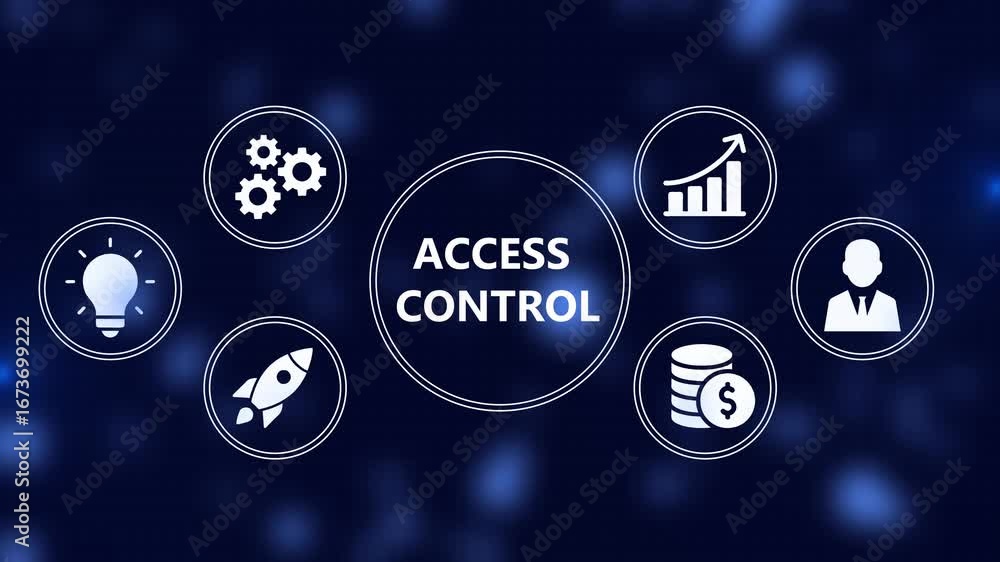 Poster access control concept with business and technology icons on gradient background