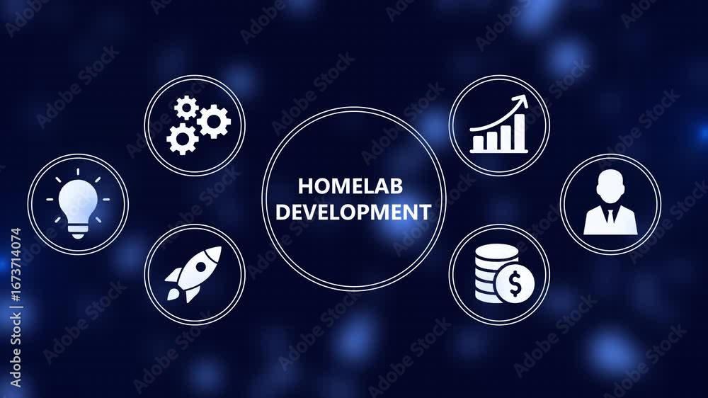 Aufkleber visual representation of homelab development with relevant icons on a blue background