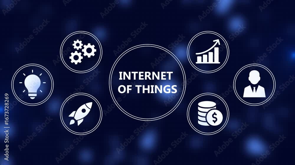 Aufkleber animated icons representing concepts and ideas associated with the internet of things