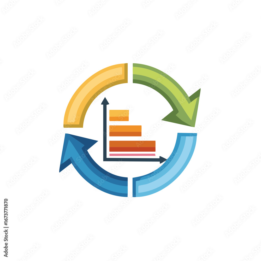 Aufkleber cycle diagram with arrows around bar chart showing growth analysis process concept