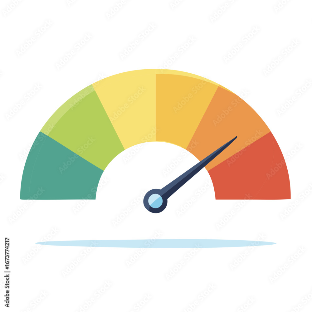 Poster colorful gauge indicator with needle pointing to orange zone representing performance or risk
