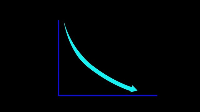 Downward-curving arrow representing decline animation