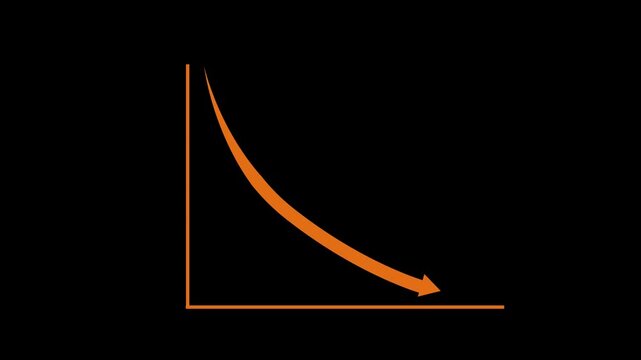 Downward-curving arrow representing decline animation
