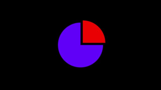 Graph Chart icon Animation in Black Background 