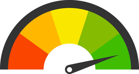 Performance gauge showing excellent rating