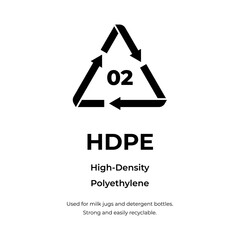 Fototapeta premium HDPE plastic recycling identification icon