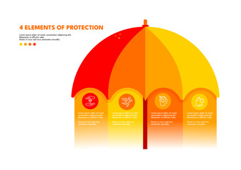 Four elements of protection, umbrella infographic, vector illustration © KR Studio