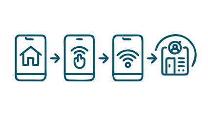 Smart home control sequence icons technology