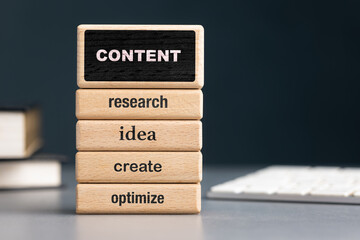 Conceptual image of content development stages including research, idea, create, and optimize with...