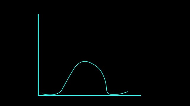 Normal distribution diagram curve animation on transparent background. Hand Drawn of Normal Distribution Video Clip. Self drawing animation concept