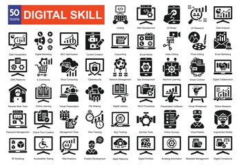 Digital skill