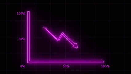 Neon purple graph showing a sharp downward trend indicating financial loss or economic decline