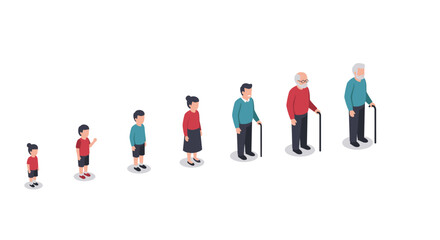 Isometric illustration of human aging process from childhood to elderly