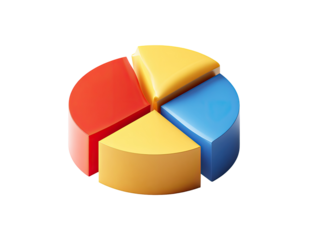3D pie chart with four sections