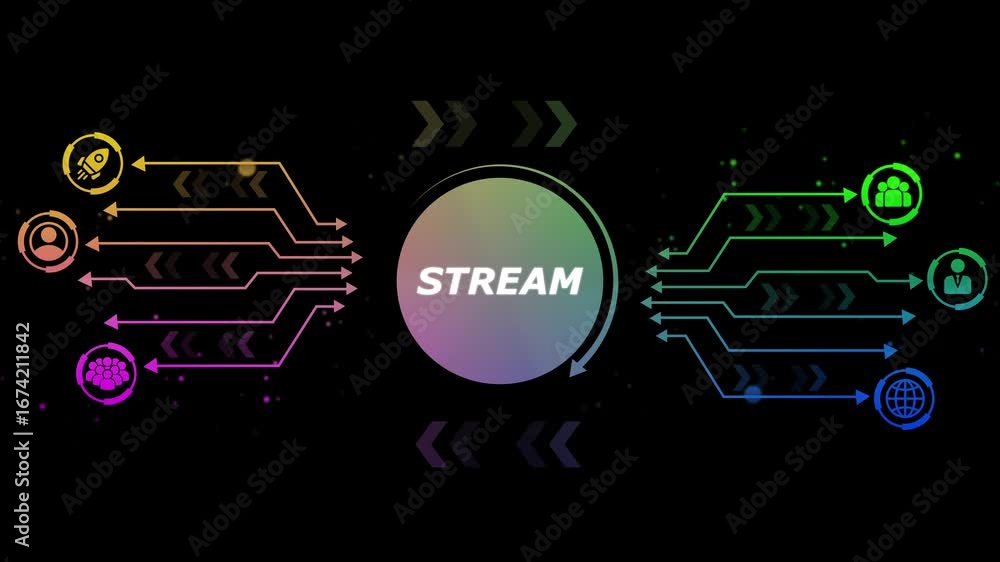 Poster digital transformation streamline business growth global network connections data flow process innov