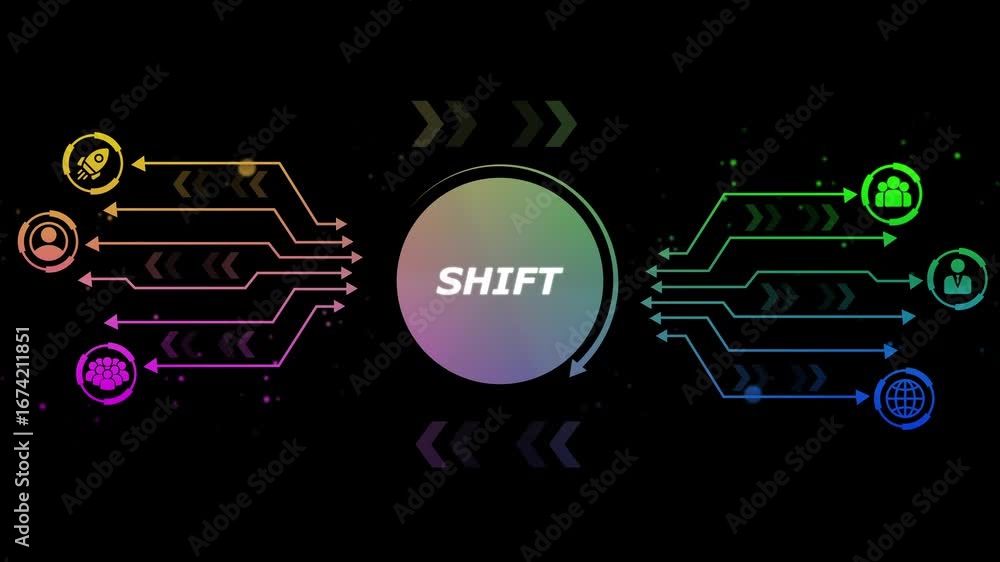 Poster business transformation concept with arrows and icons showing growth and global connection s h i f t