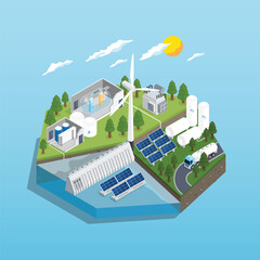 Green Hydrogen: Powering a Clean Energy Future in isometric graphic