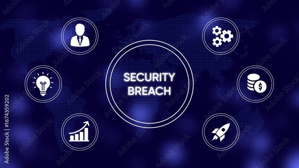 Poster security breach concept with business icons and world map background global network
