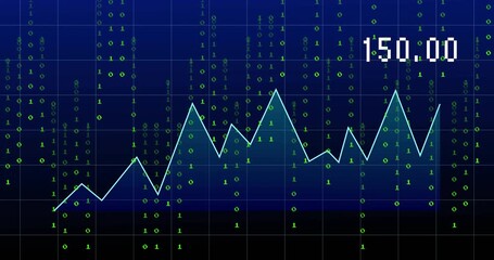 Light-blue line graph growing and updating numeric labels after segment appears, showing data trend - Powered by Adobe