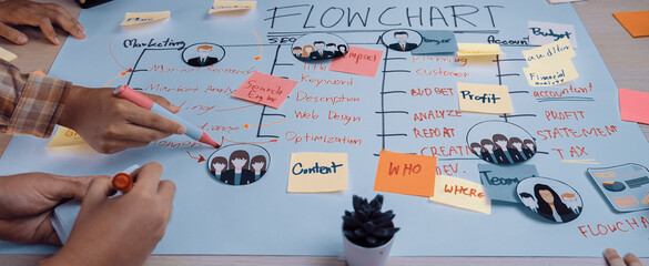 A vibrant scene of a collaborative brainstorming session featuring hands actively engaging with a flow chart on a wooden table, showcasing creative ideas and strategies. SACTR