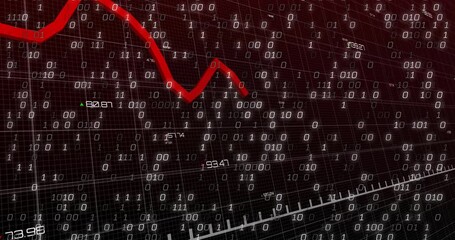 On start red line graph trending downward across 3D grid as binary densifying to visualize decline - Powered by Adobe