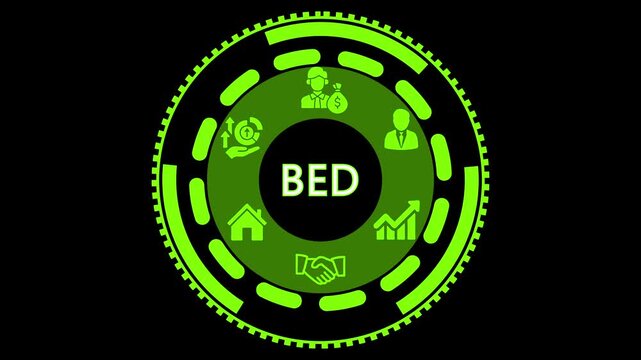 Animated B E D Concept Financial Growth Investment Strategy Business Development Illustration Green Circle Icons Black Background Modern Corporate Presentation Visuals