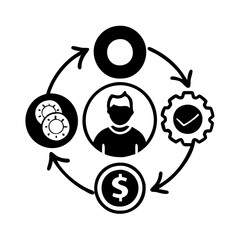 Vector art of business process cycle with money, gear, and person