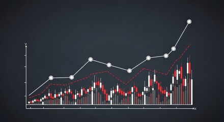 Stock Market Candlestick Graph Showing Positive Growth and Financial Data Analysis on a Dark Background