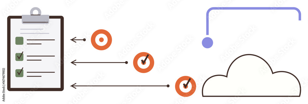 Poster clipboard checklist with completed tasks points to orange target markers leading to cloud storage. i