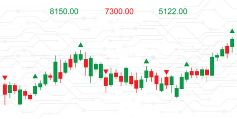 Stock Market Candlestick Financial Analysis