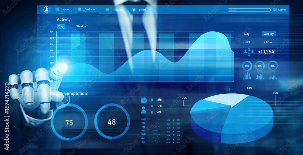 Poster a futuristic business analytics interface showcases a robotic hand manipulating digital graphs and d