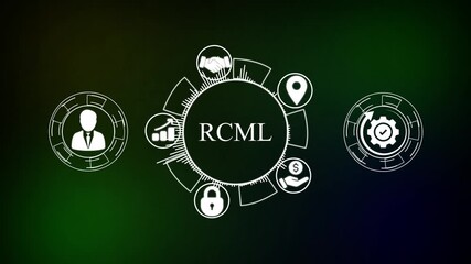 RCML Technology, Internet and network concept .network , business ,technology concept animation technology background. Animated RCML process illustration featuring video, - Powered by Adobe