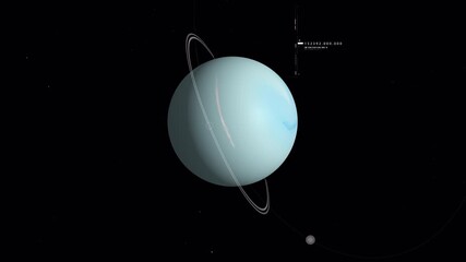 Uranus with transparrent background with HUD element in 4k resolution