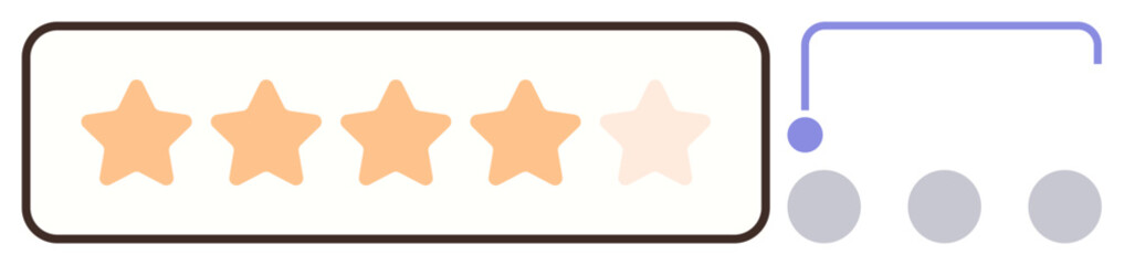 Five-star rating scale partially highlighted, alongside three-dot navigation indicator with one active dot. Ideal for feedback, rating, evaluation, customer experience, reviews, user satisfaction