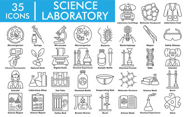 Science and laboratory including microscope, DNA, bacteria, chemical experiment, molecular structure, scientist, test tube, and laboratory equipment symbols.