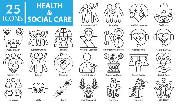 Health and social care including public health, support group, wellness, medical help, social welfare, donation, solidarity, empathy, and community services.