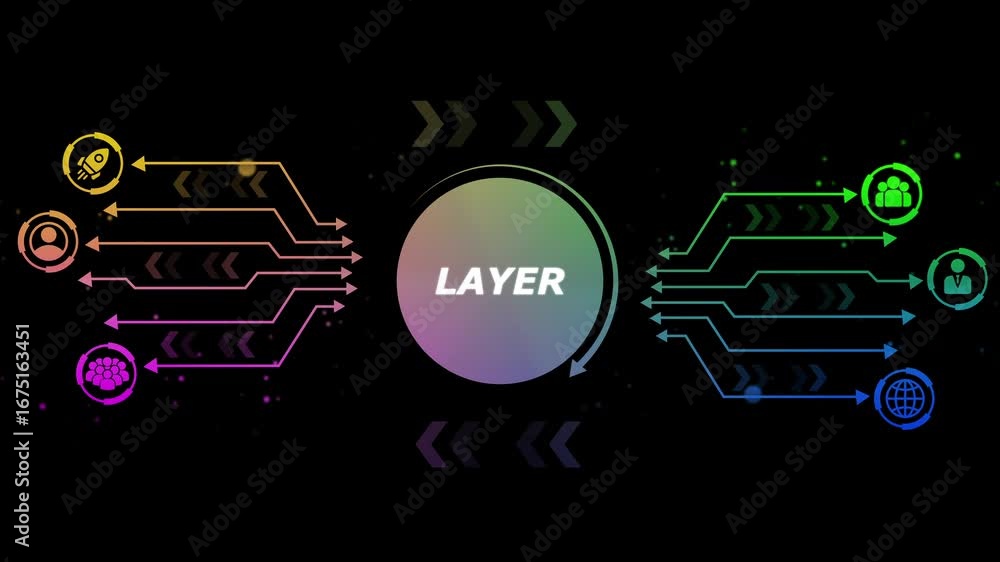 Poster futuristic infographic flow chart with icons representing business growth global connection team col