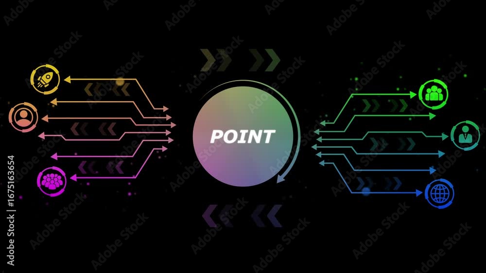 Poster futuristic digital infographic flow chart with icons and arrows representing business growth and glo