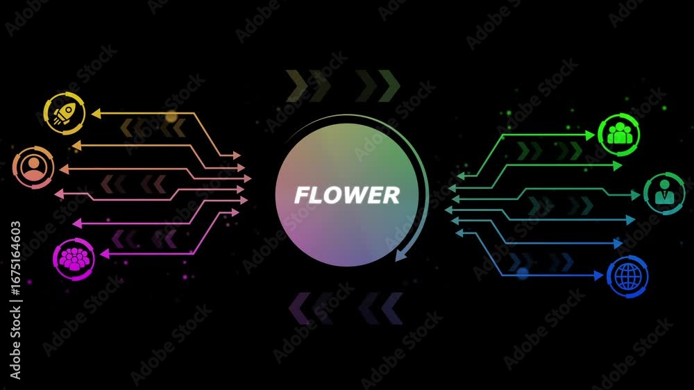 Poster Digital Network Flow Connecting Icons Rocket Launch People Globe Business Growth Data Transfer Abstract Technology Concept