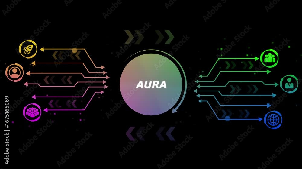 Poster futuristic infographic diagram showing data flow and connection to central hub with icons for startu