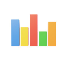 Bar chart Performance Results score 3D
