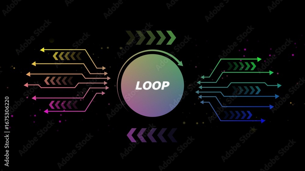 Poster circular flow diagram with colorful arrows and the word l o p on black background loop cycle