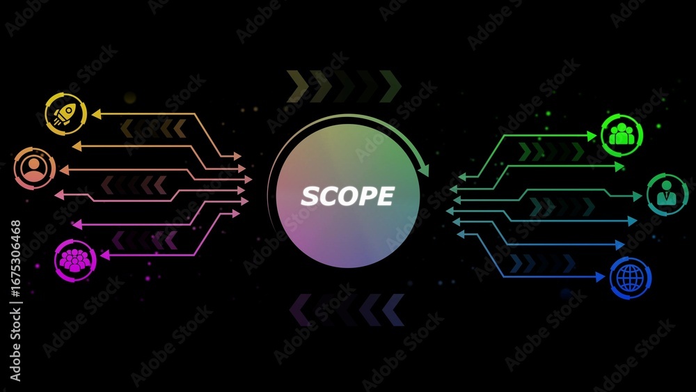 Poster business project scope diagram with icons and arrows on black background project management strategy