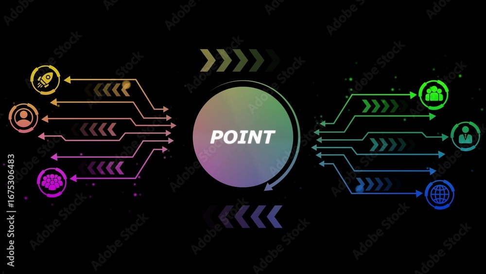 Poster abstract digital network connecting icons with arrows and the word p o i n t connection technology