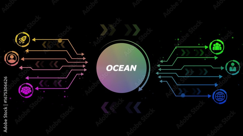 Poster digital network diagram with icons and word o c e a n in center technology data