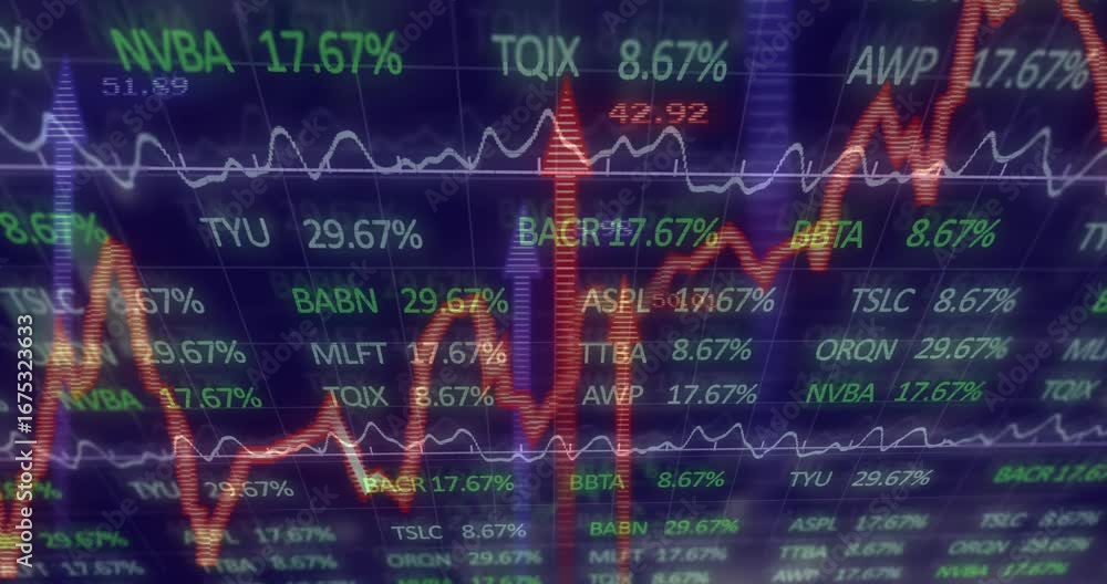 Poster opening grid showing tickers under 2 percent, red line peaking and dipping illustrating volatility