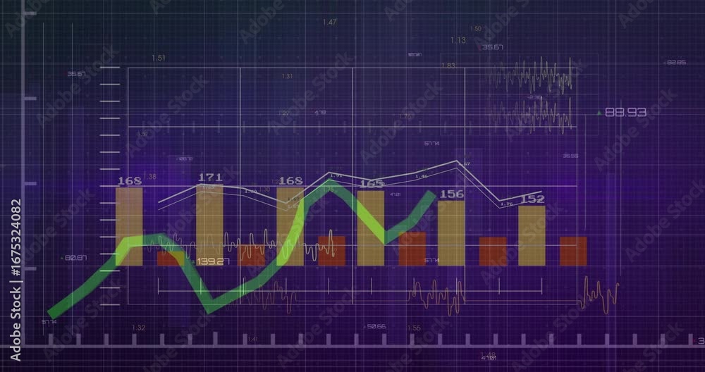 Poster on start gold and red bars rising while green curve and white line updating trend visualization